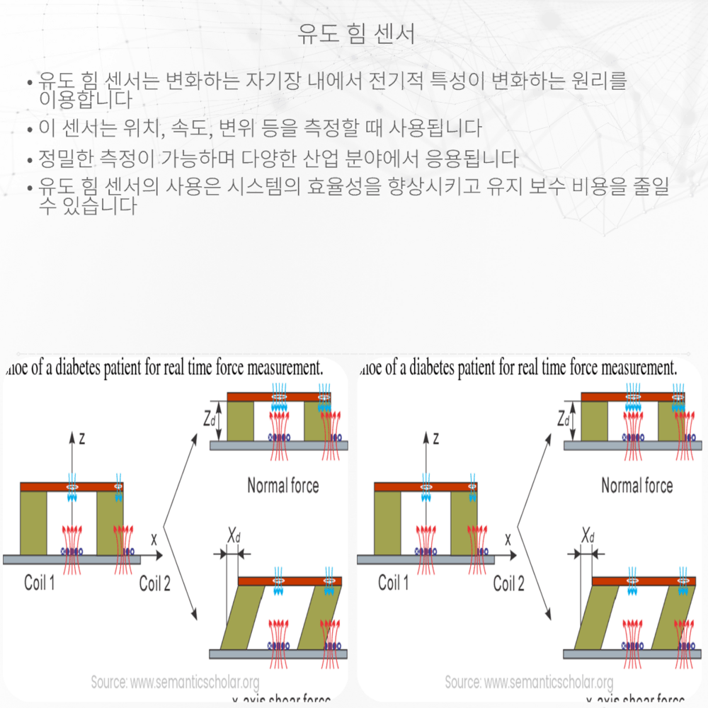 유도 힘 센서