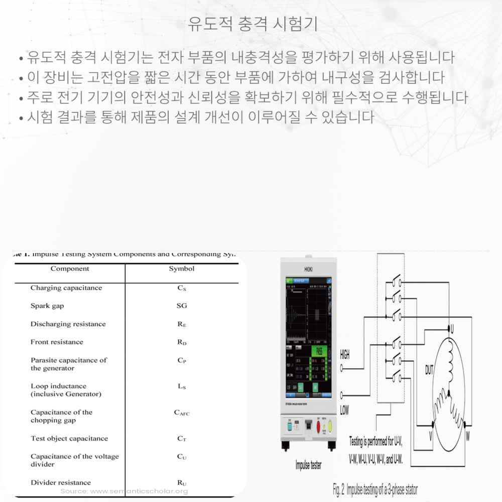 유도적 충격 시험기