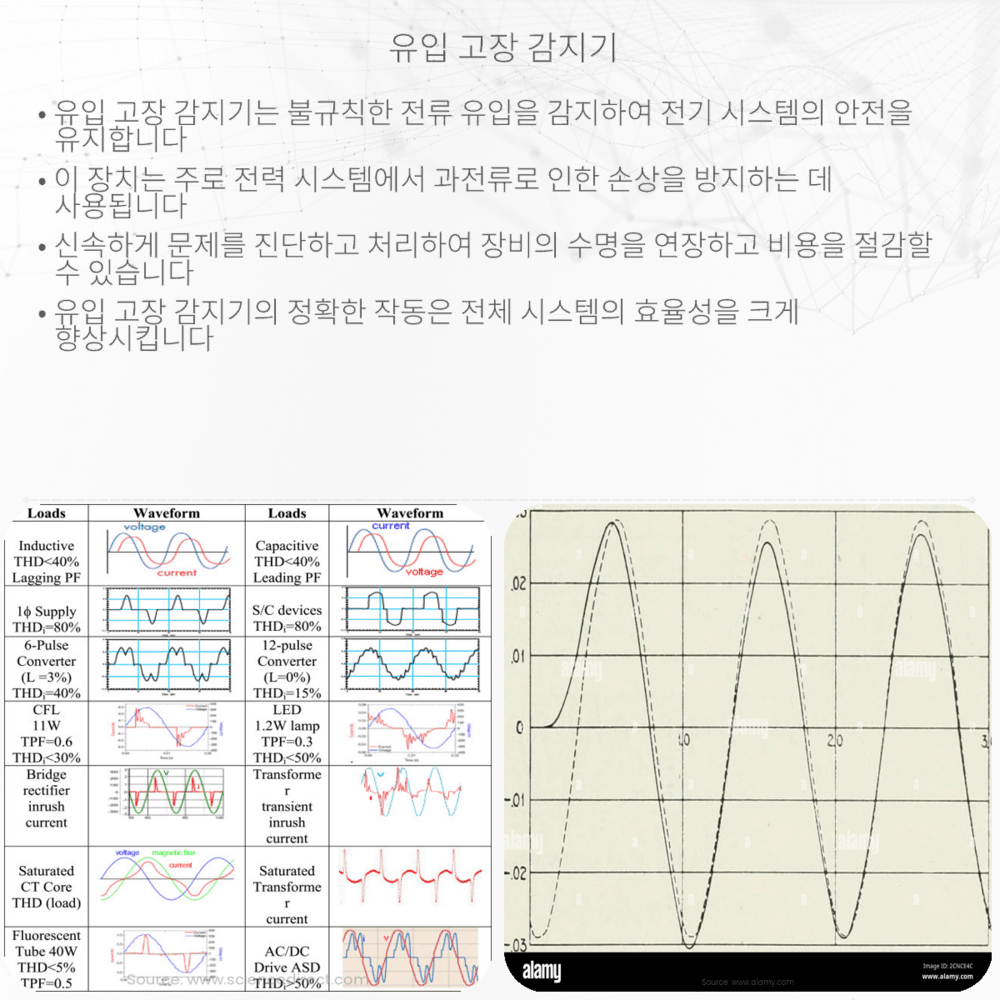 유입 고장 감지기
