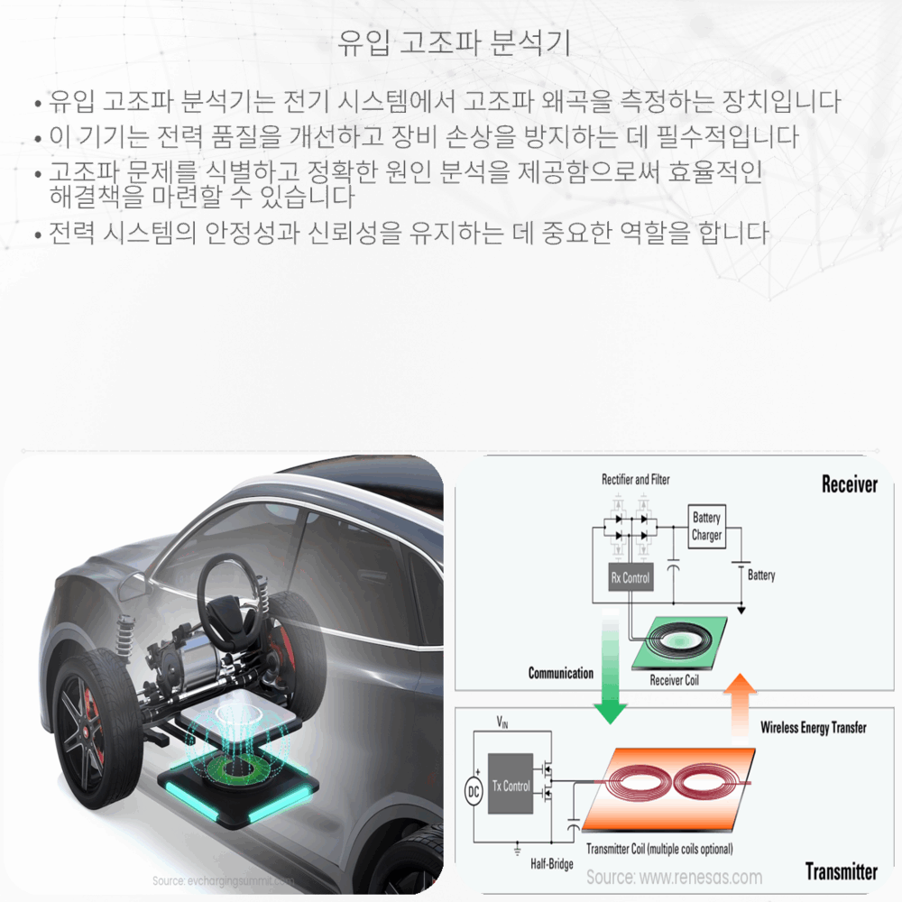 유입 고조파 분석기