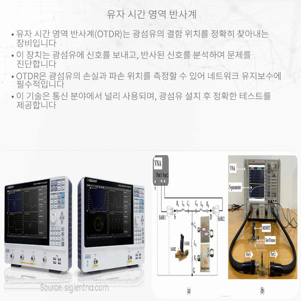 유자 시간 영역 반사계