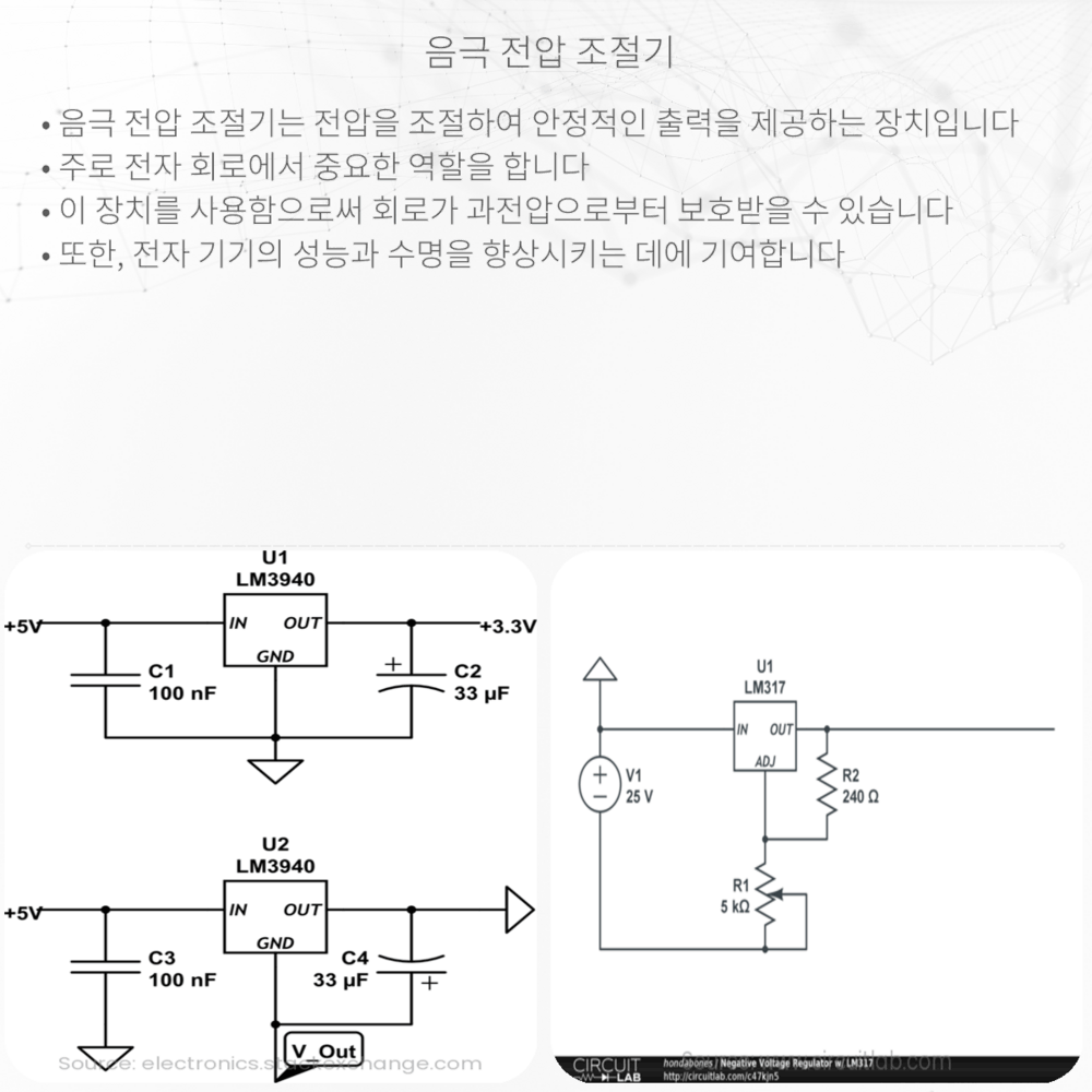 음극 전압 조절기