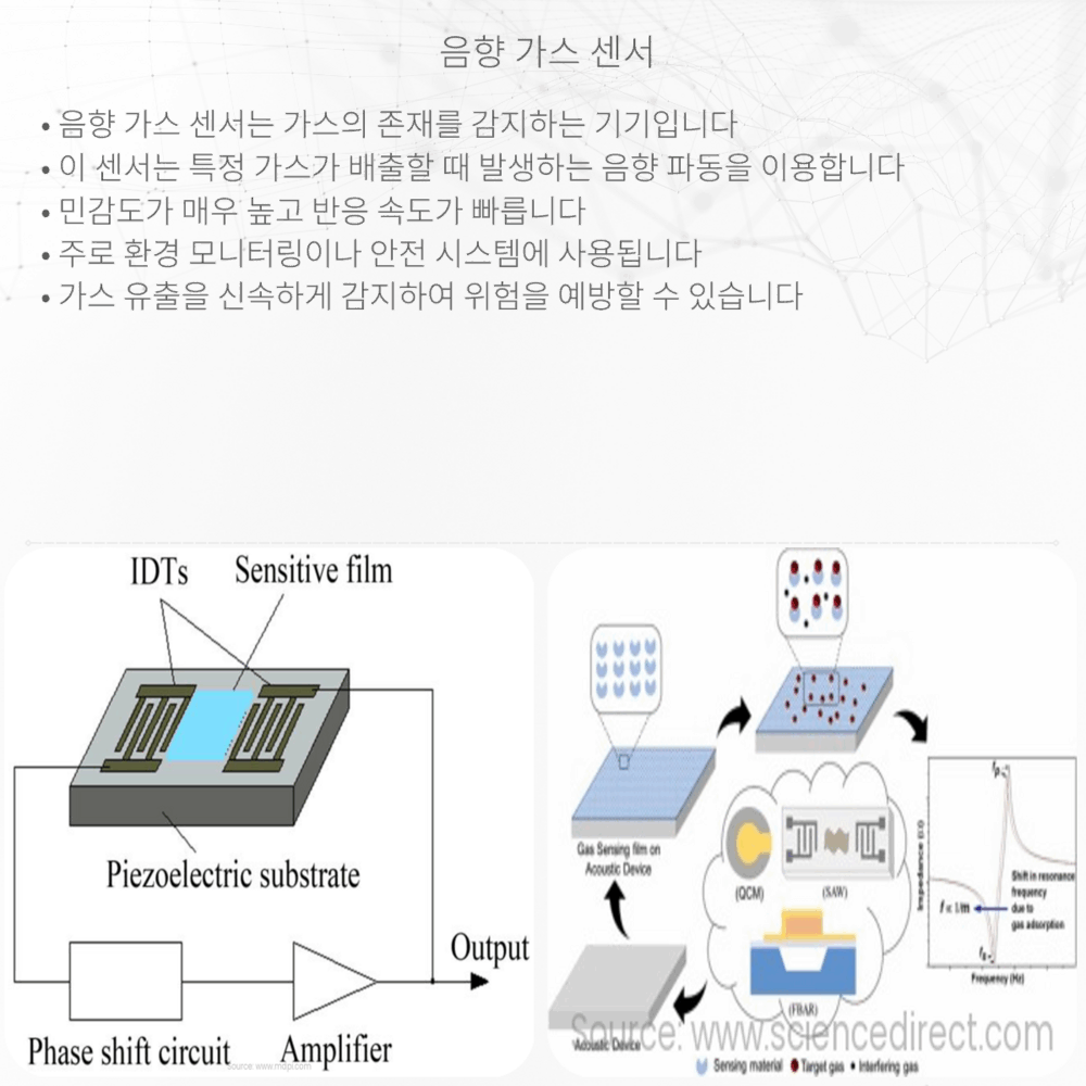 음향 가스 센서