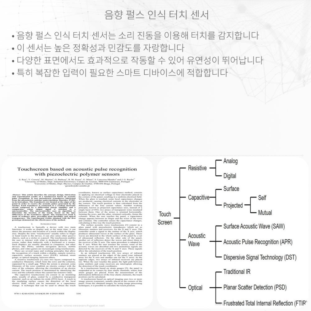 음향 펄스 인식 터치 센서