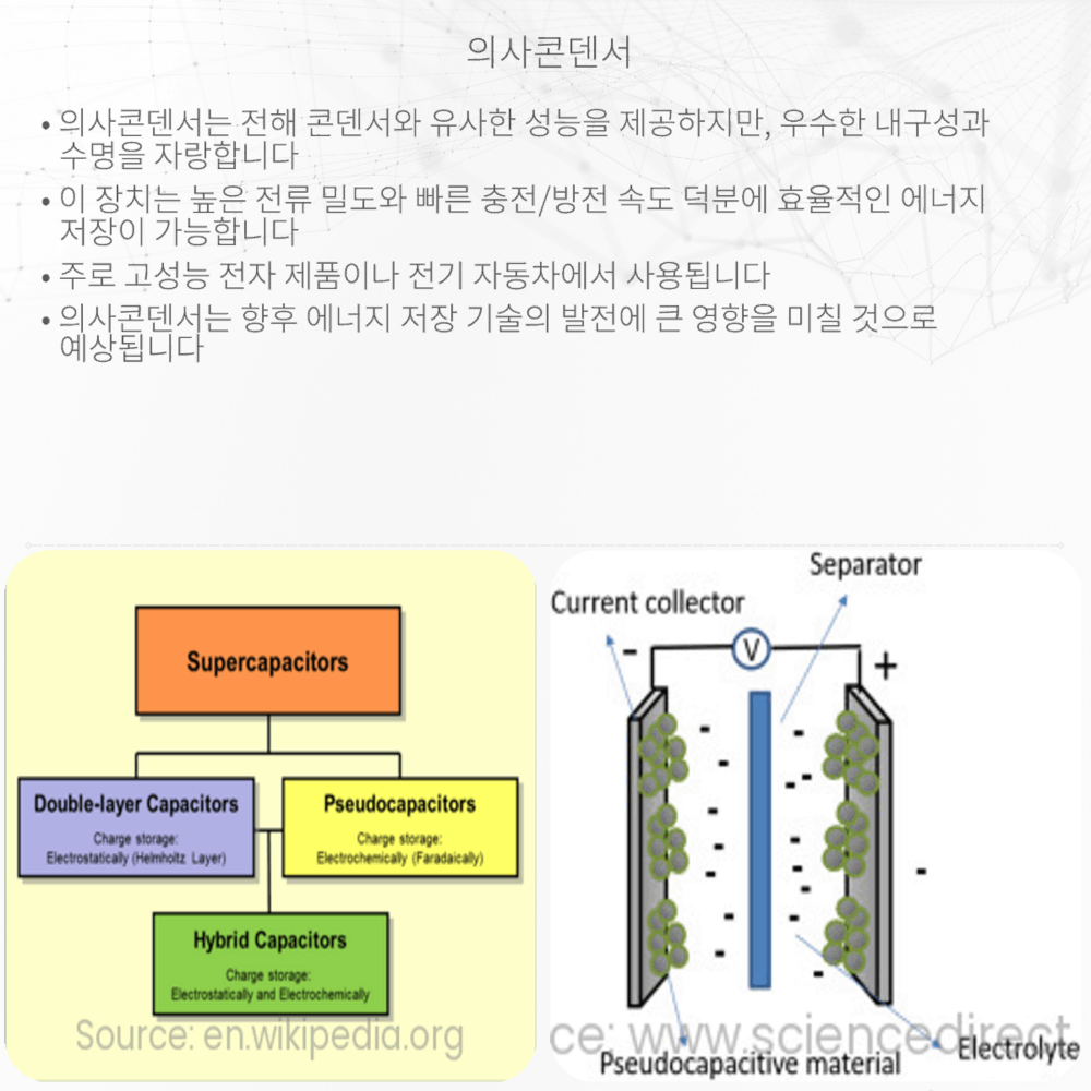 의사콘덴서