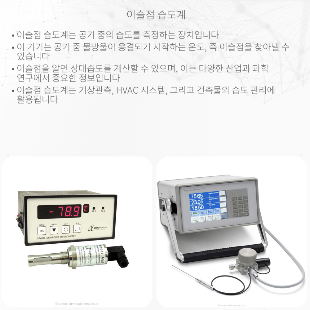 이슬점 습도계
