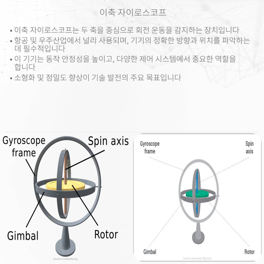 이축 자이로스코프