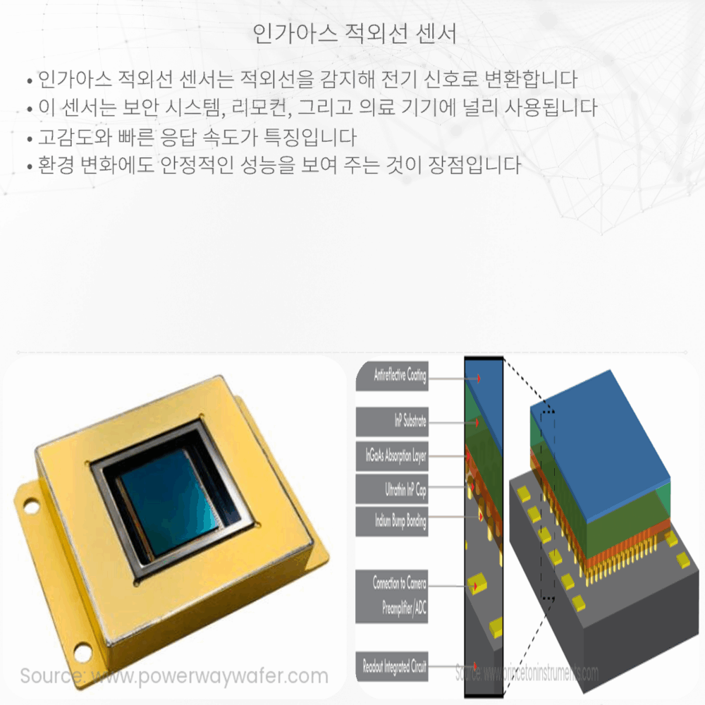 인가아스 적외선 센서