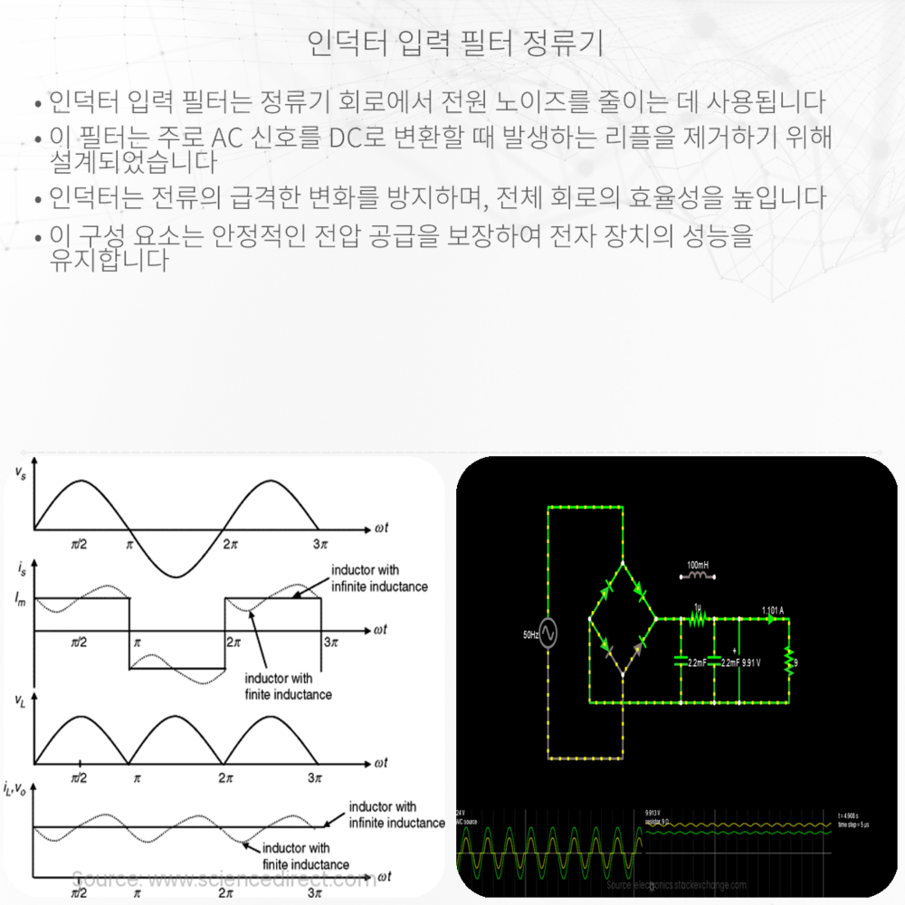 인덕터 입력 필터 정류기