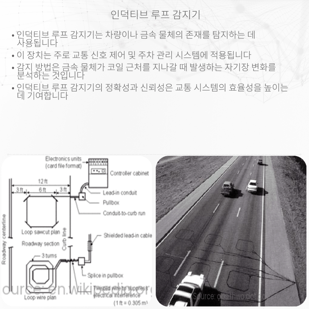 인덕티브 루프 감지기