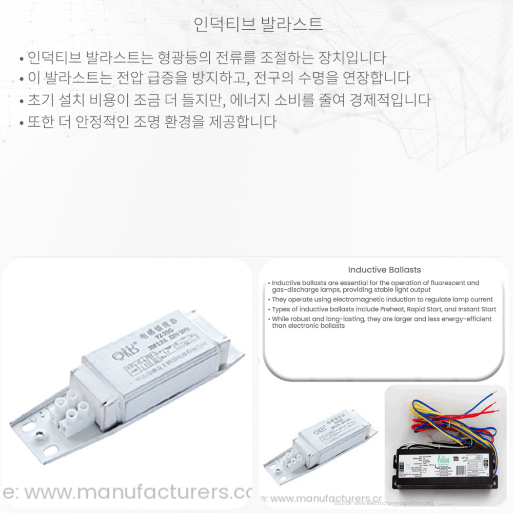 인덕티브 발라스트