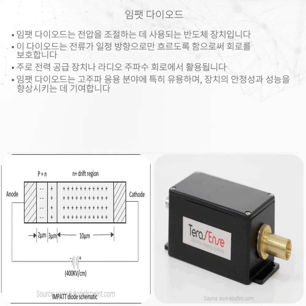 임팻 다이오드