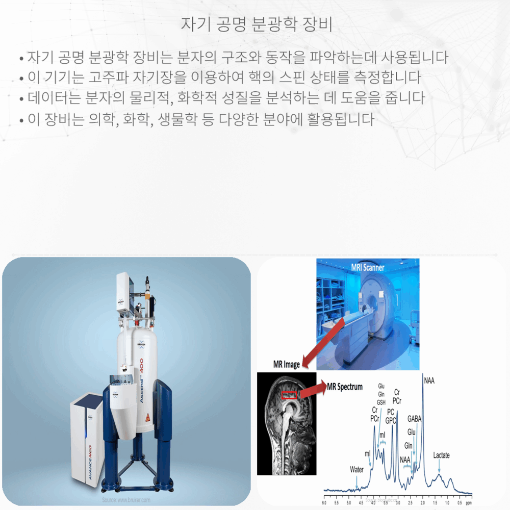 자기 공명 분광학 장비