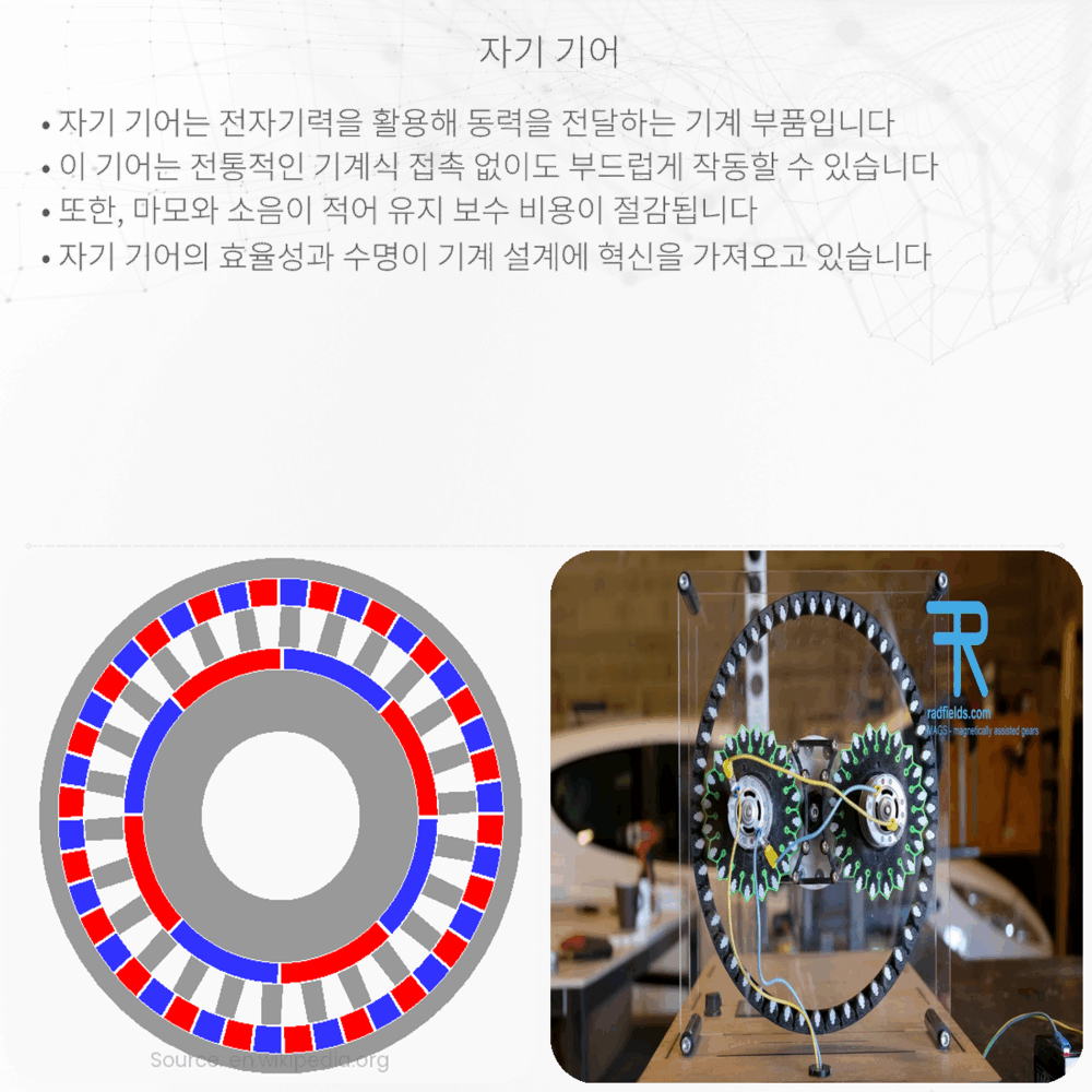 자기 기어