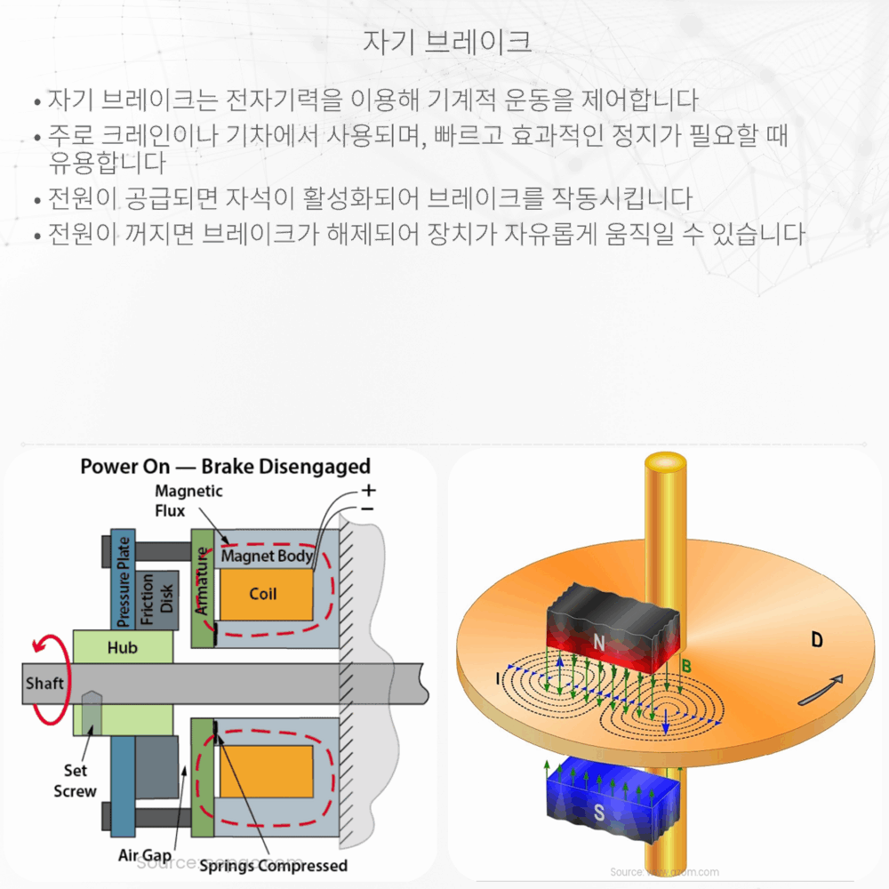 자기 브레이크
