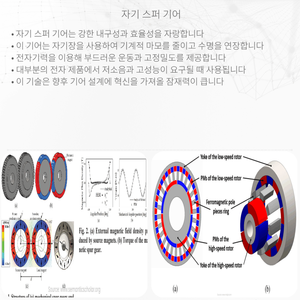 자기 스퍼 기어
