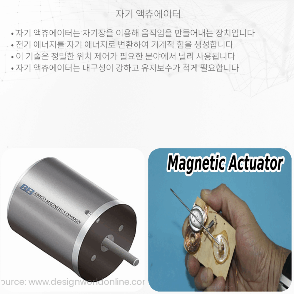 자기 액츄에이터
