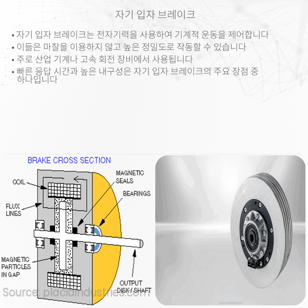 자기 입자 브레이크