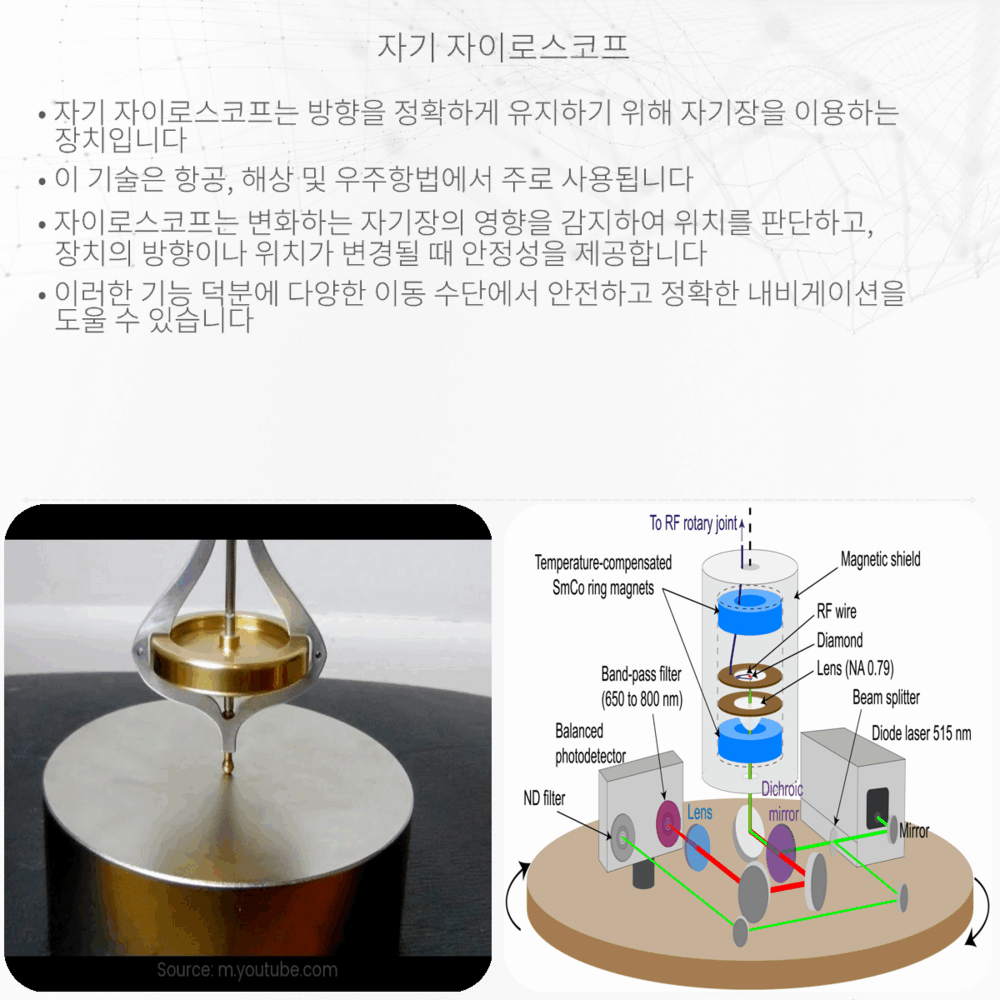 자기 자이로스코프