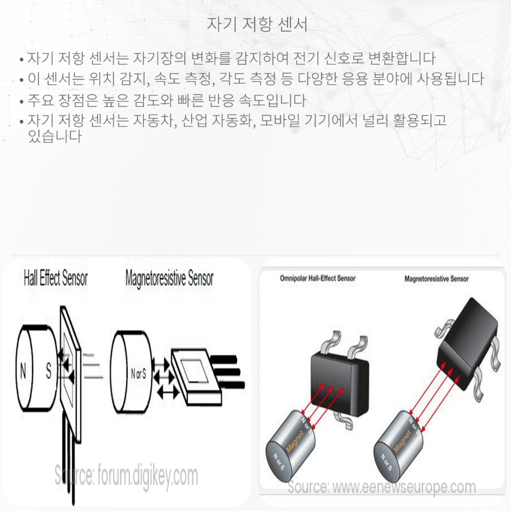자기 저항 센서