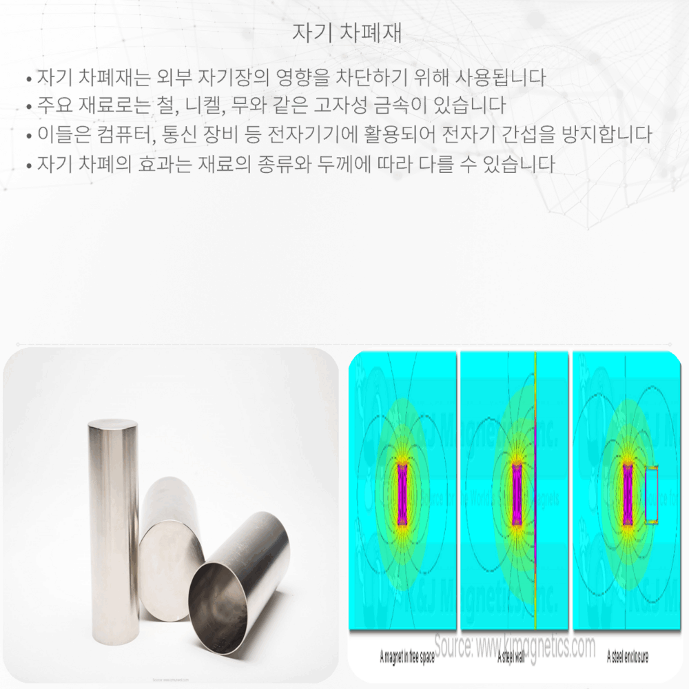 자기 차폐재