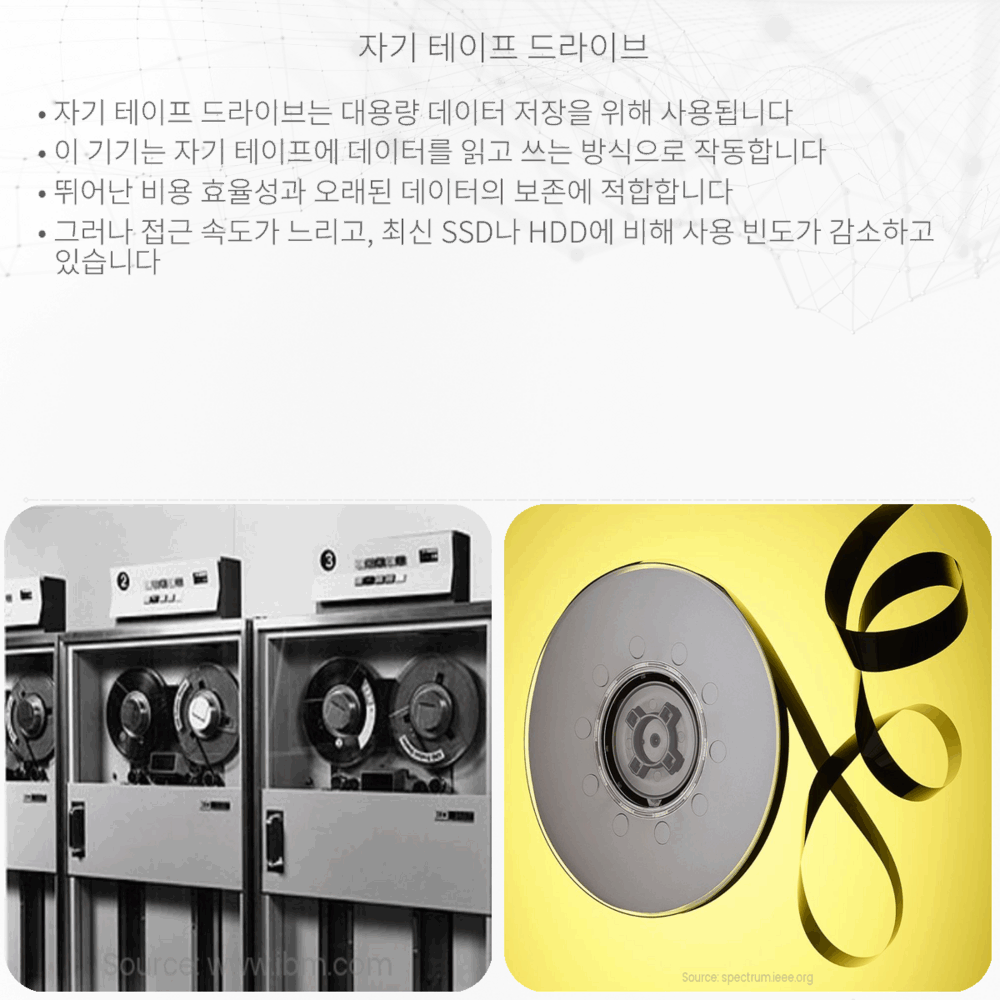 자기 테이프 드라이브