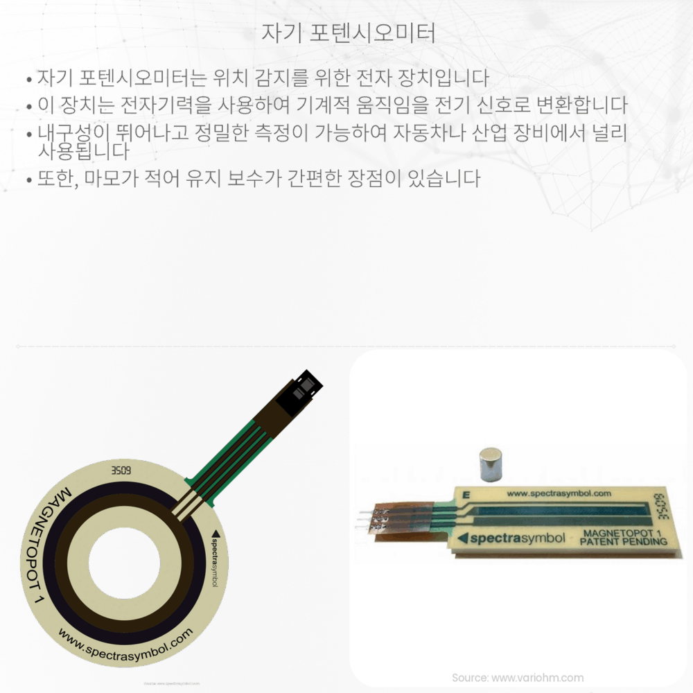 자기 포텐시오미터