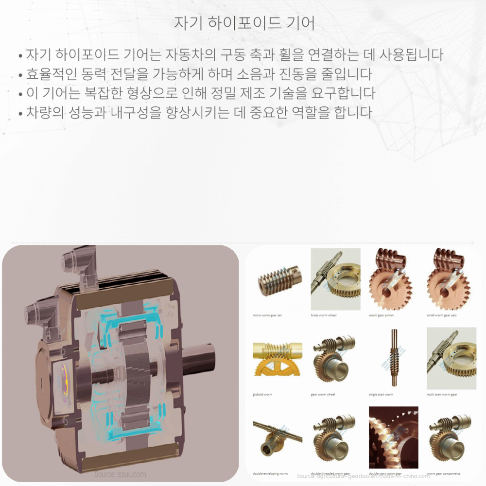 자기 하이포이드 기어