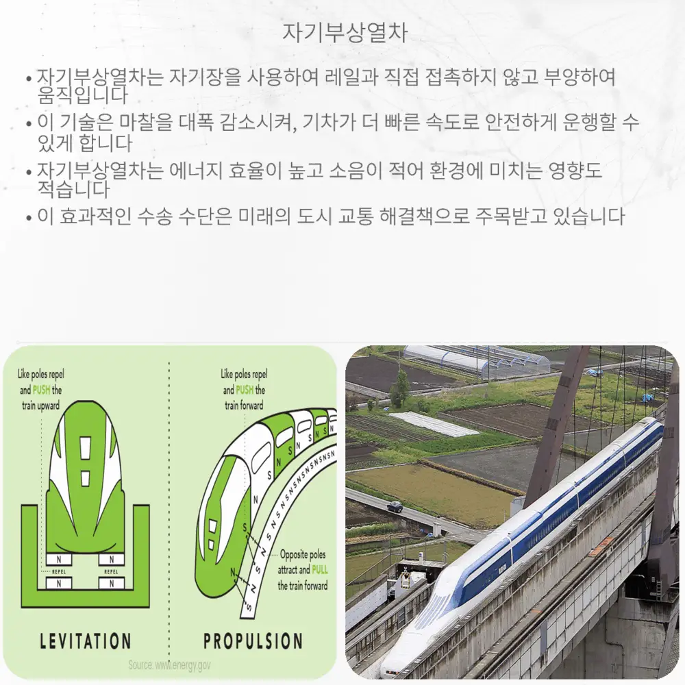 자기부상열차