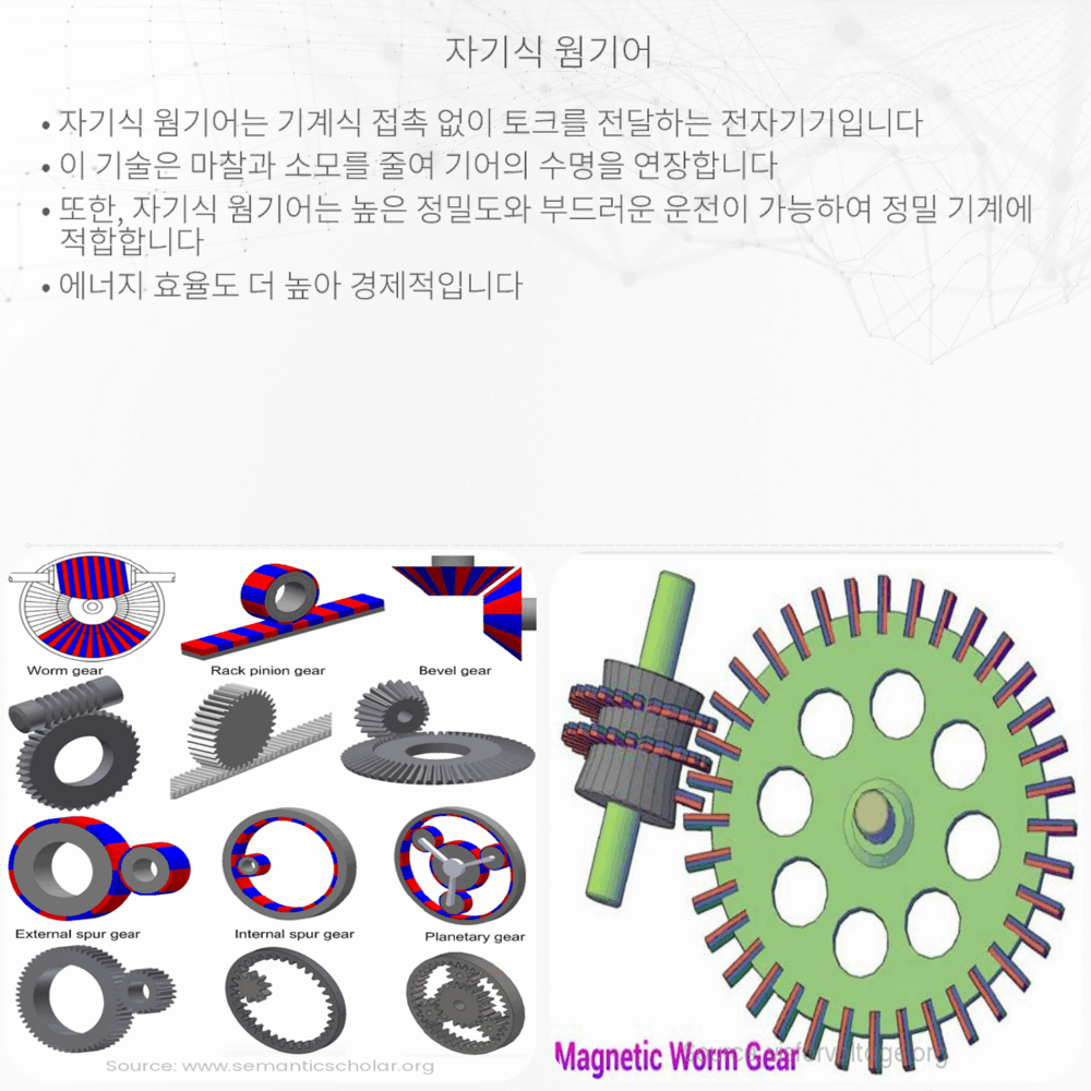 자기식 웜기어