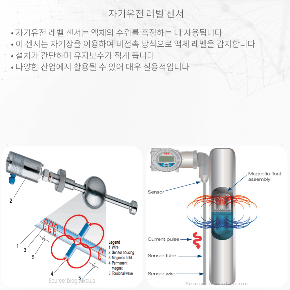 자기유전 레벨 센서