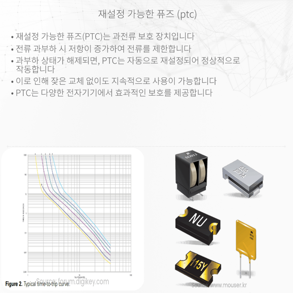 재설정 가능한 퓨즈 (PTC)