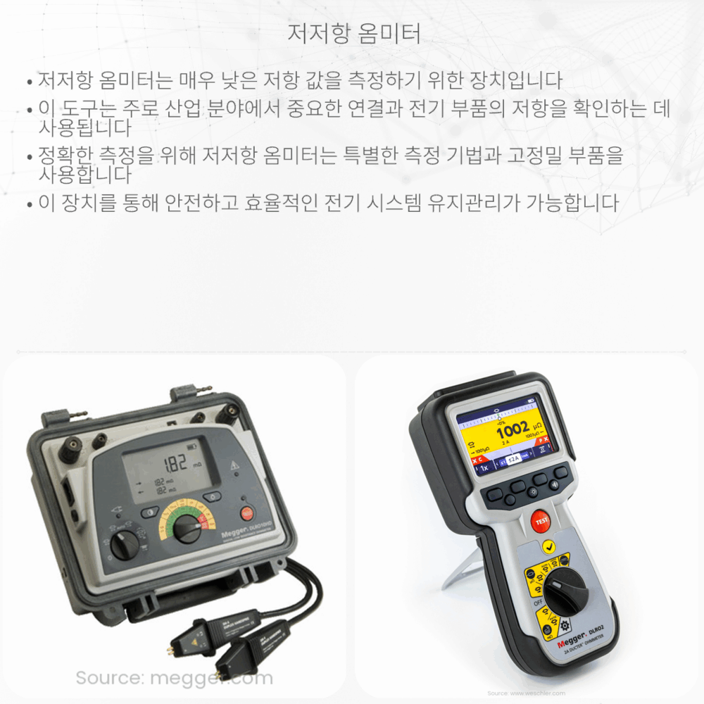저저항 옴미터