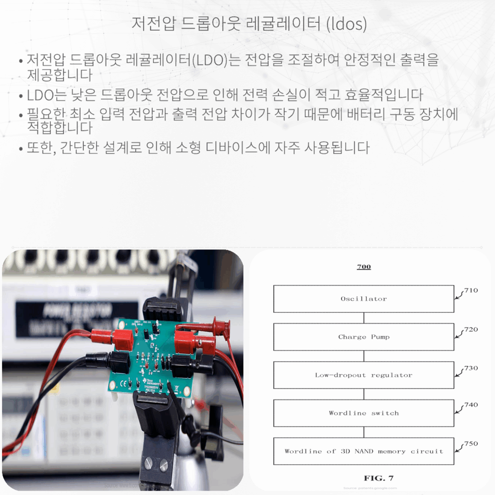 저전압 드롭아웃 레귤레이터 (LDOs)