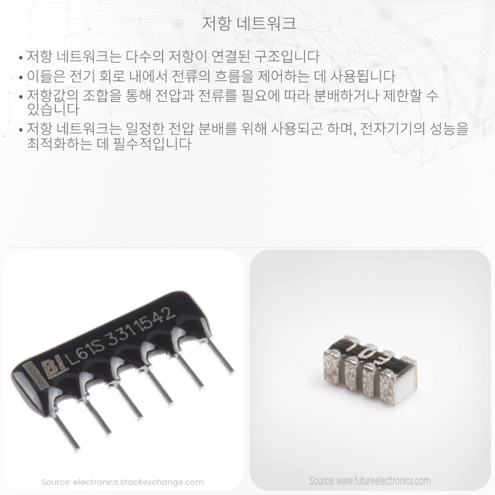 저항 네트워크