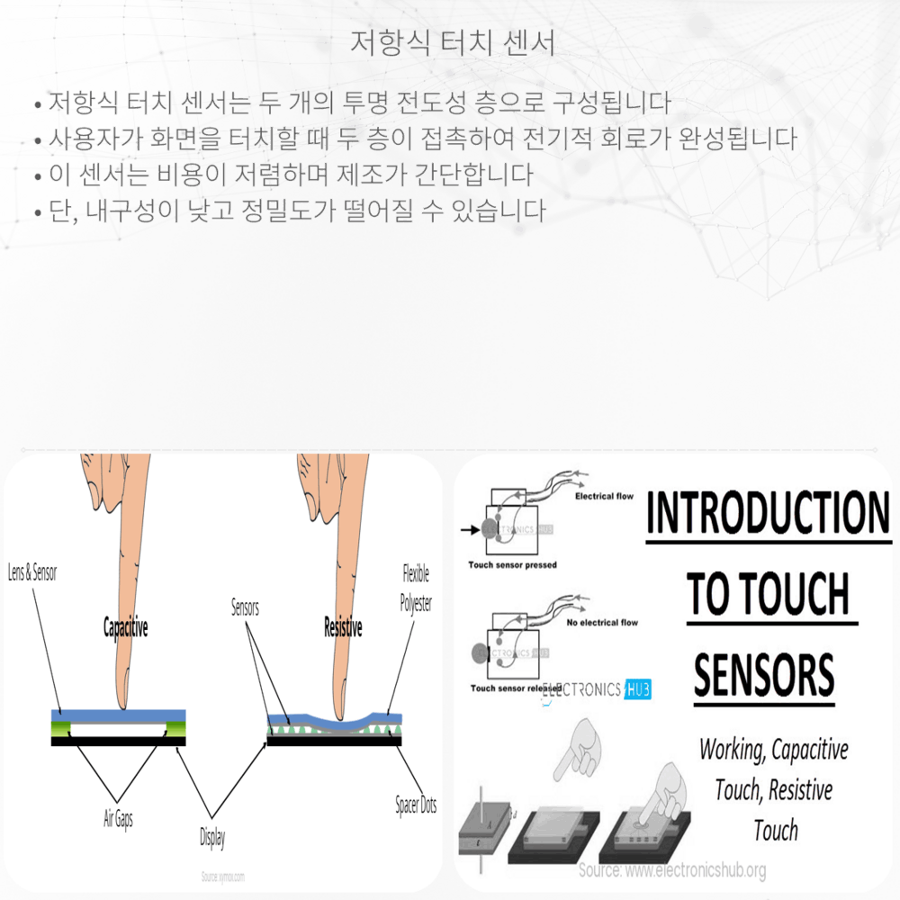 저항식 터치 센서