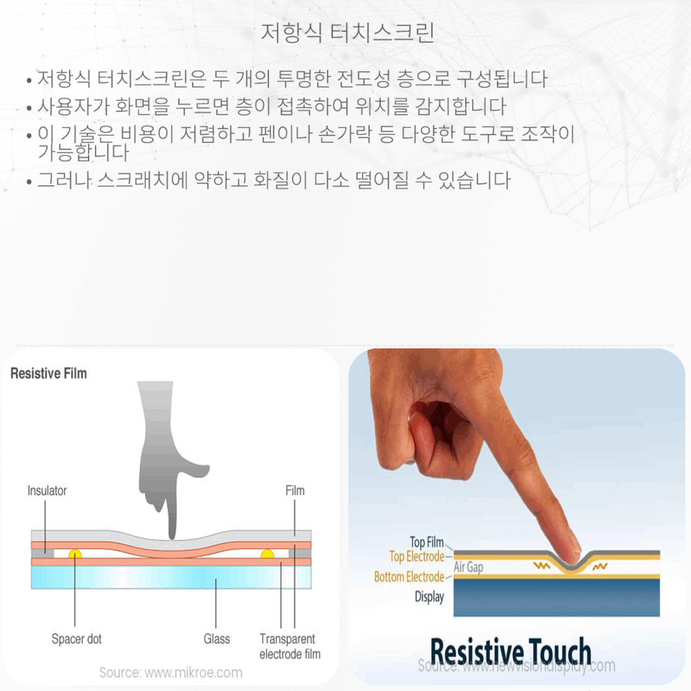저항식 터치스크린