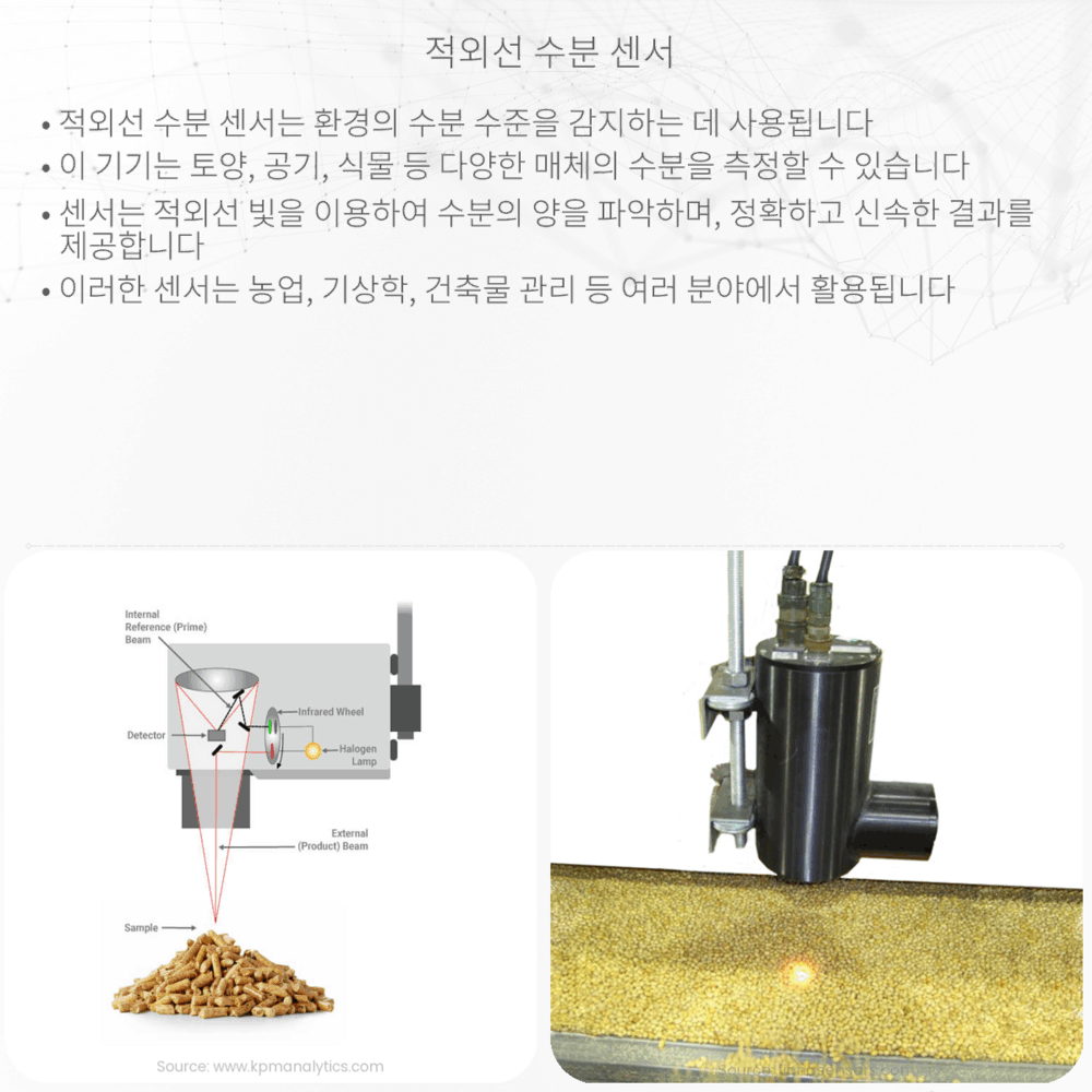 적외선 수분 센서
