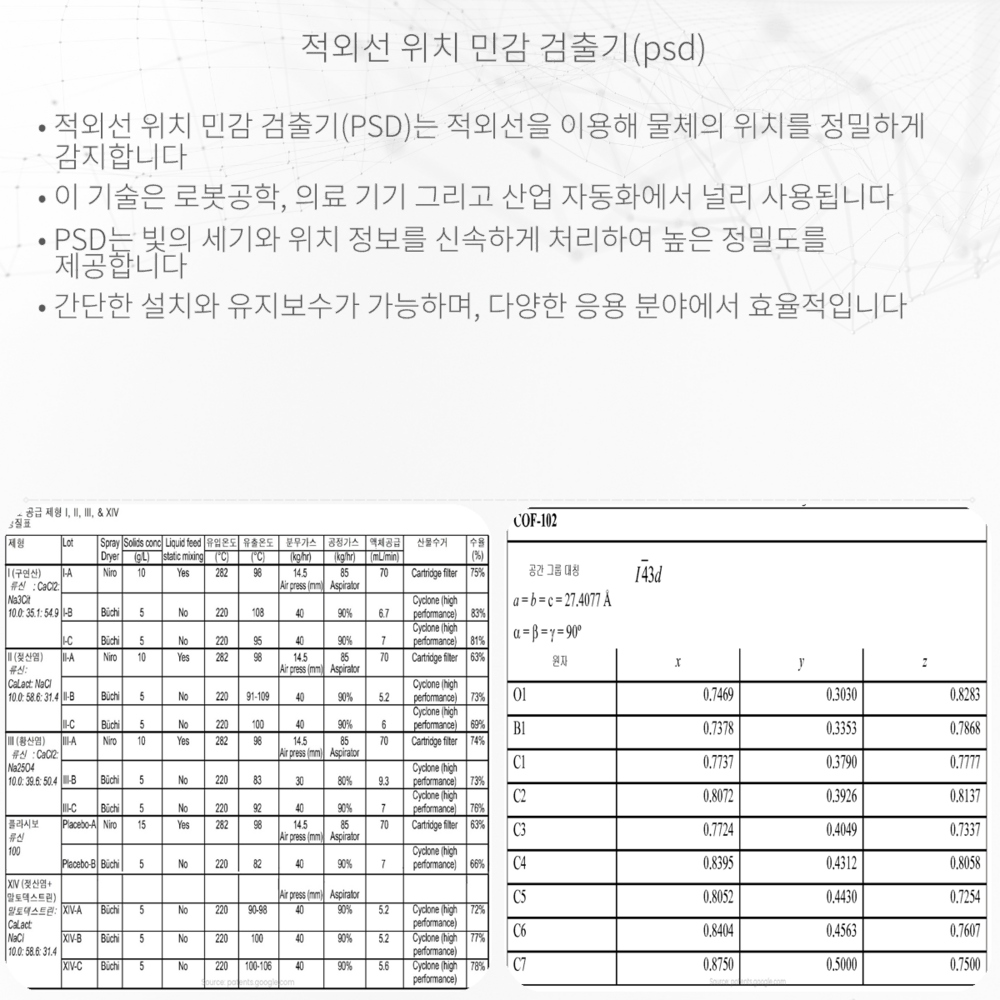 적외선 위치 민감 검출기(PSD)