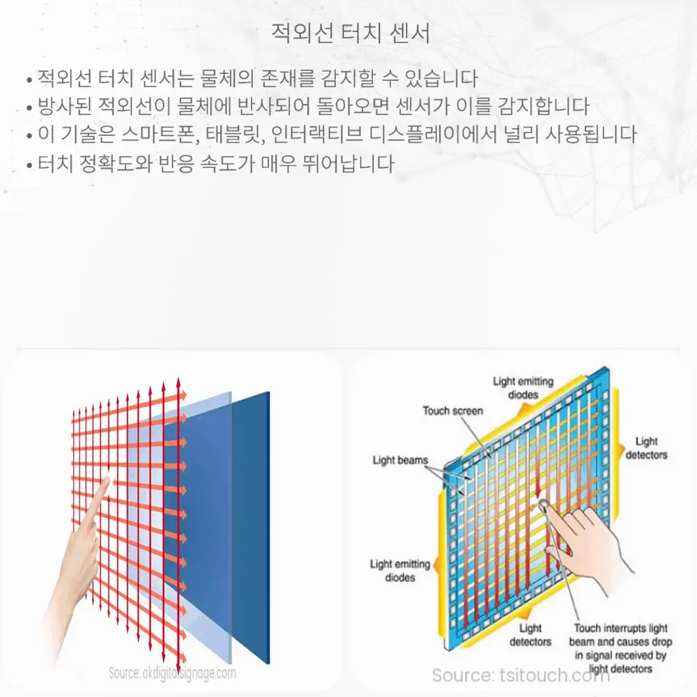 적외선 터치 센서