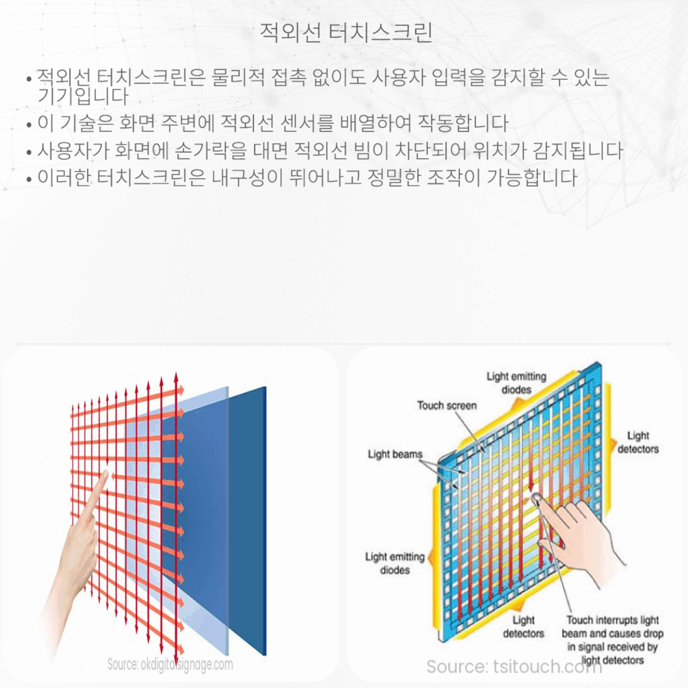적외선 터치스크린