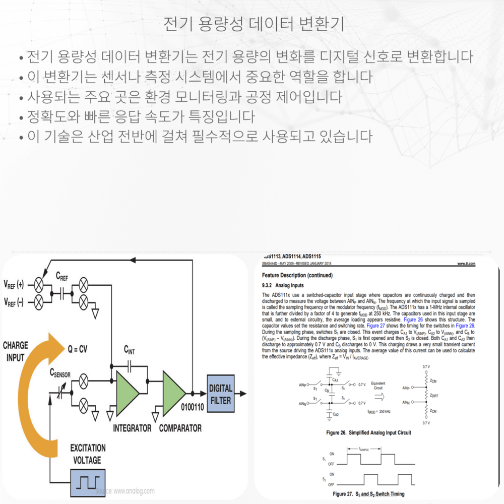 전기 용량성 데이터 변환기