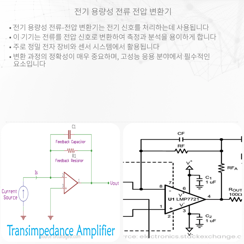 전기 용량성 전류-전압 변환기