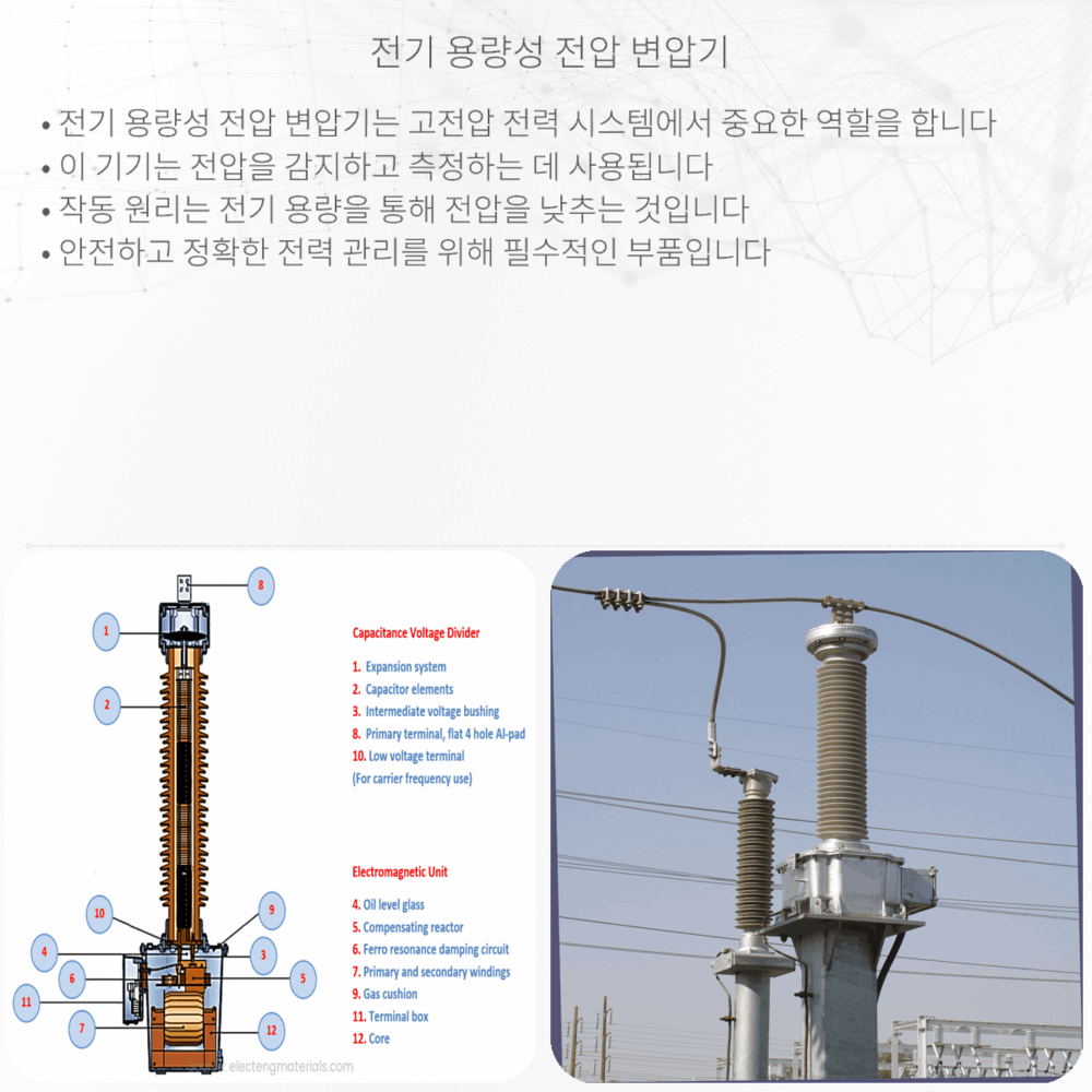 전기 용량성 전압 변압기
