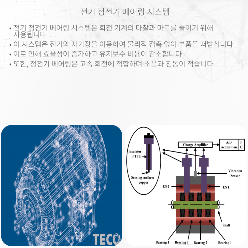 전기 정전기 베어링 시스템
