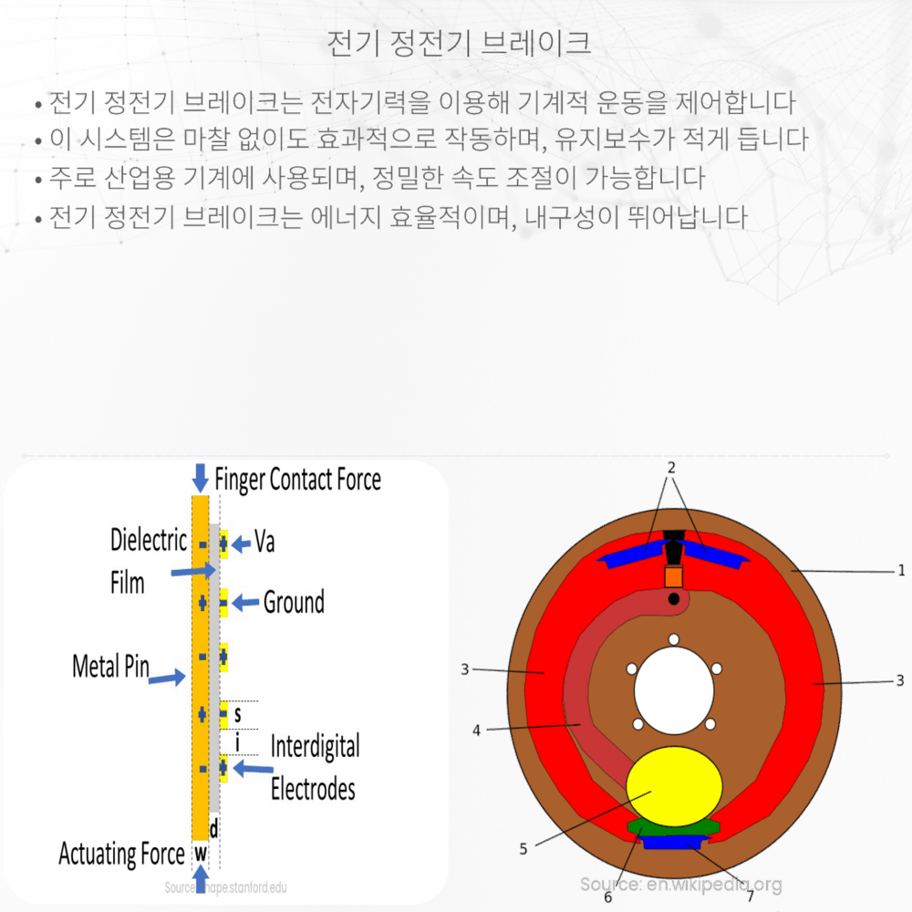 전기 정전기 브레이크