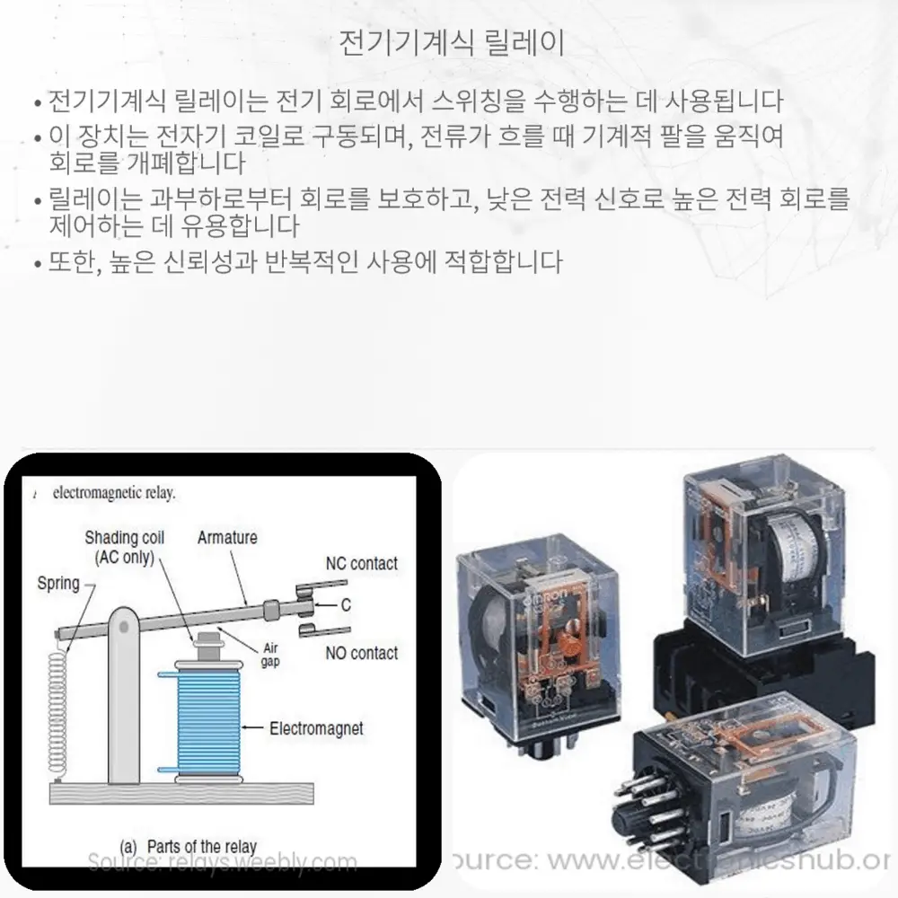 전기기계식 릴레이