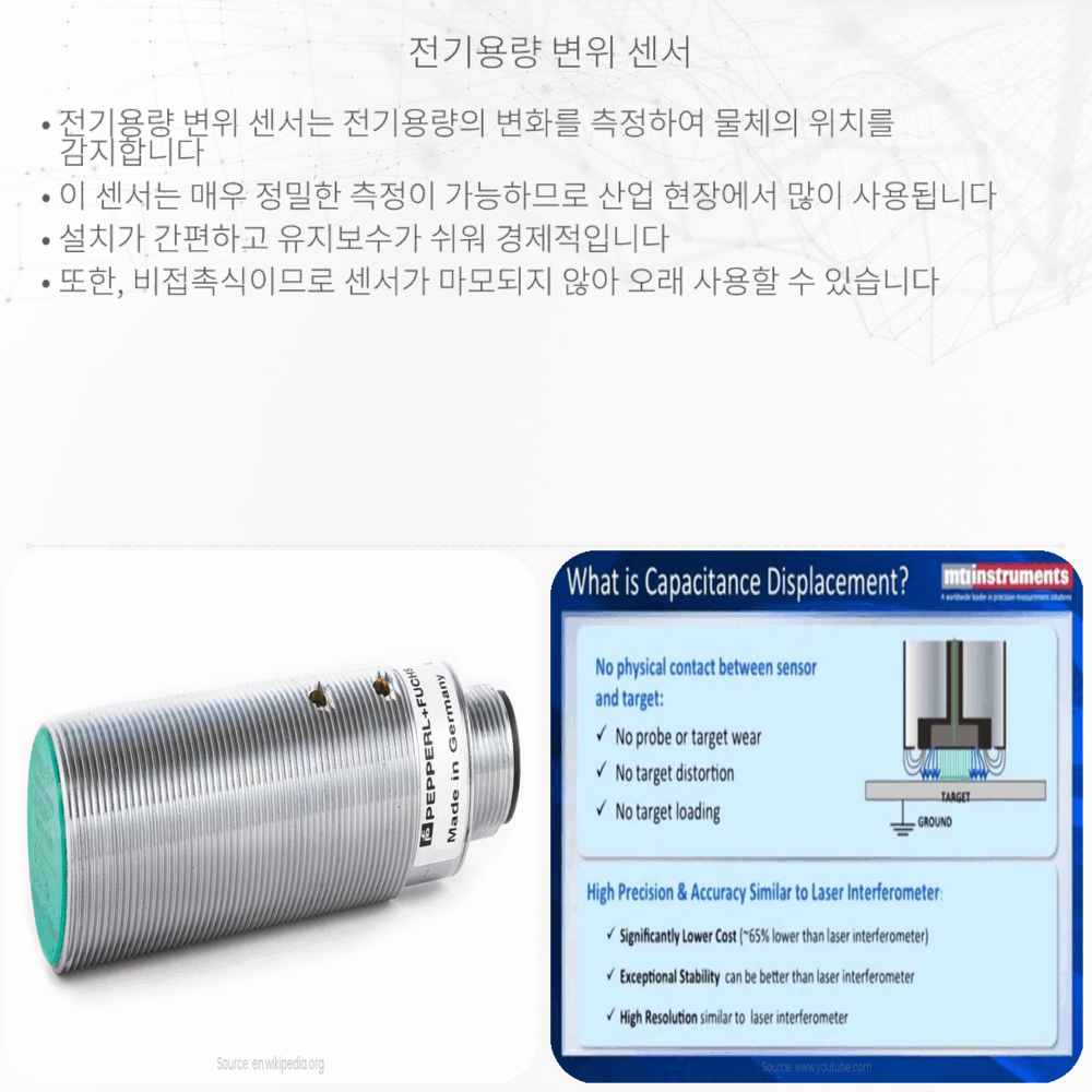 전기용량 변위 센서