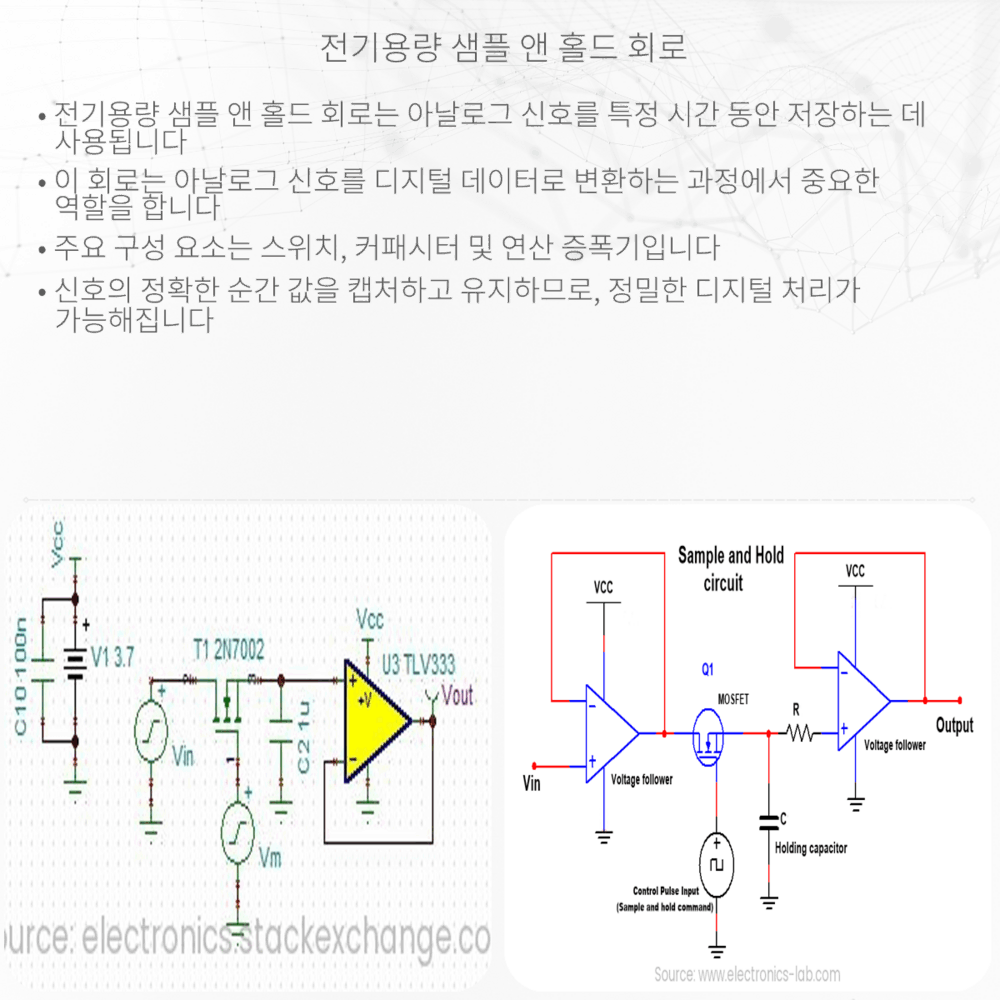 전기용량 샘플 앤 홀드 회로