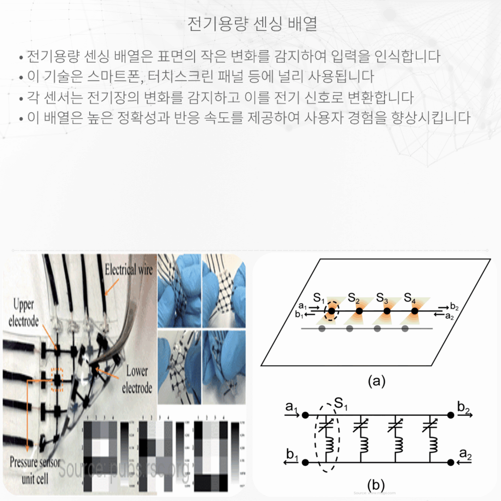 전기용량 센싱 배열